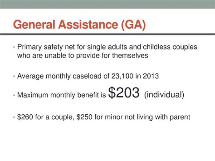 What is General Assistance pay?