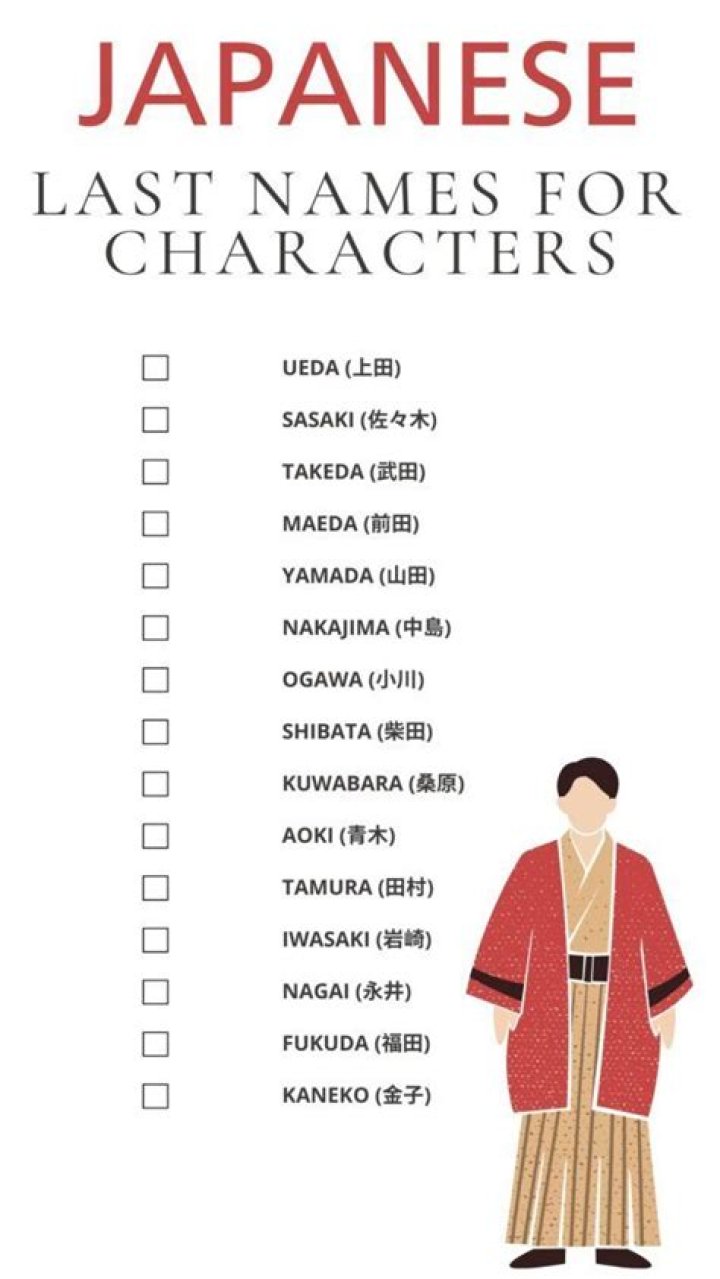 What is Geri in Japanese?