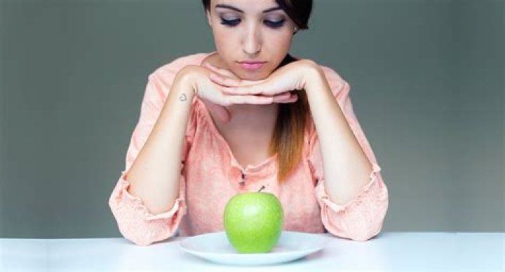 What is habitual purchasing?