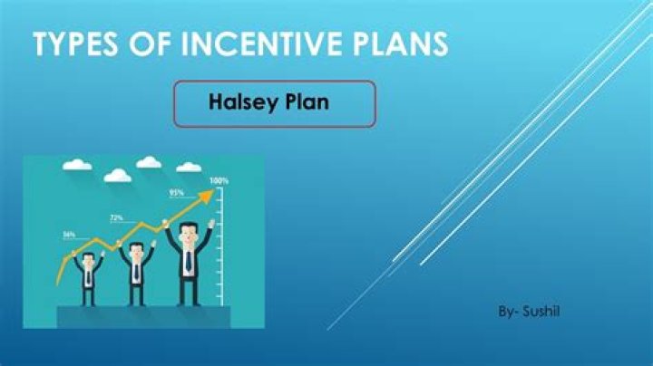 What is Halsey plan?