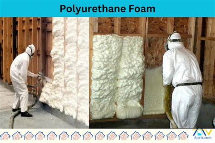 What is harder polyurethane or urethane?