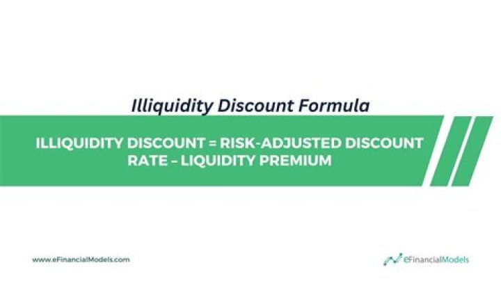 What is illiquidity discount?