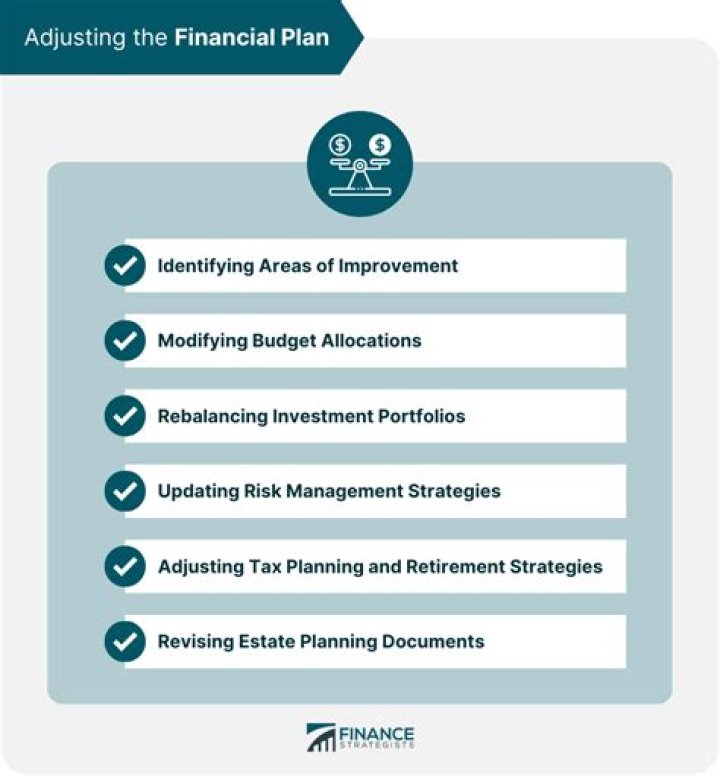What is included in financial information?