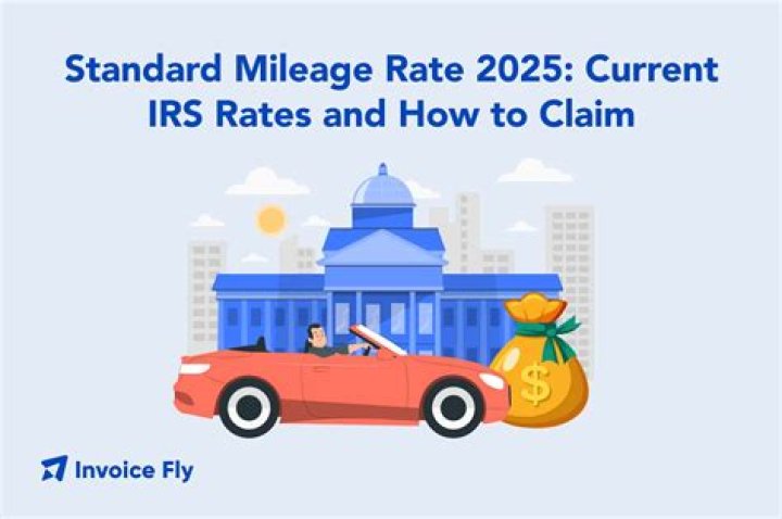 What is included in the federal mileage rate?