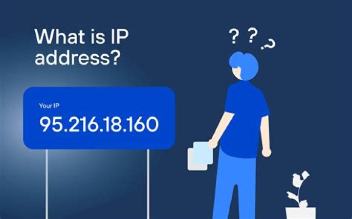 What is IP ban?