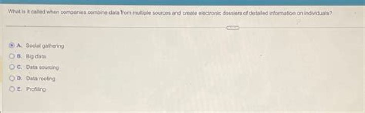 What is it called when companies combine?