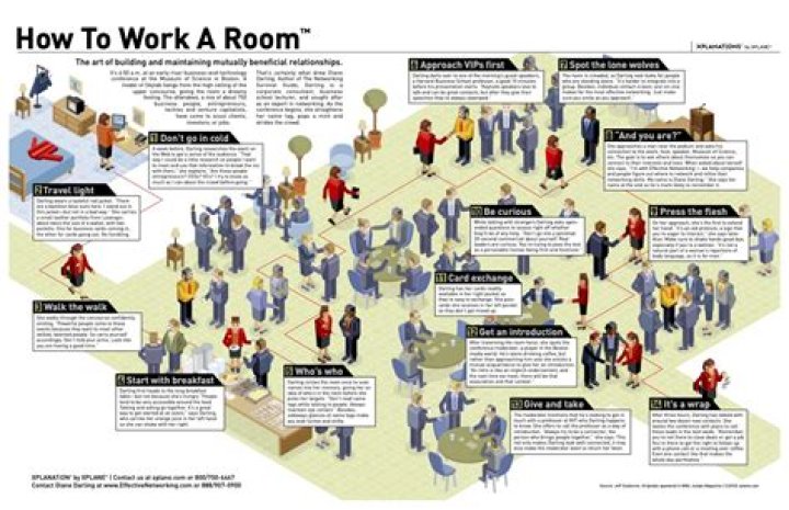 What is it called when you close a corporation?