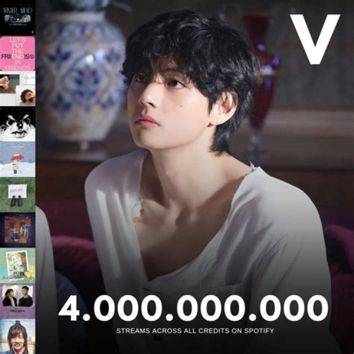 What is Kim Taehyung Spotify?