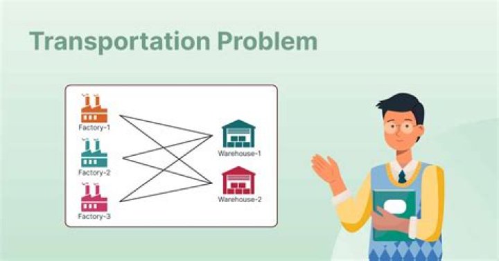 What is LCC in transportation problem?
