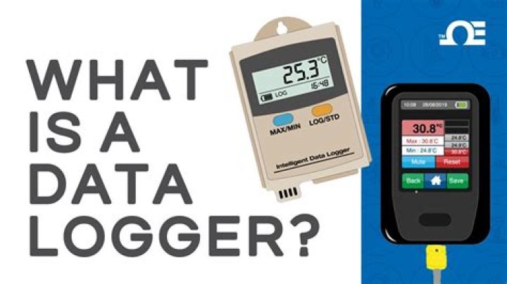 What is logger trace?