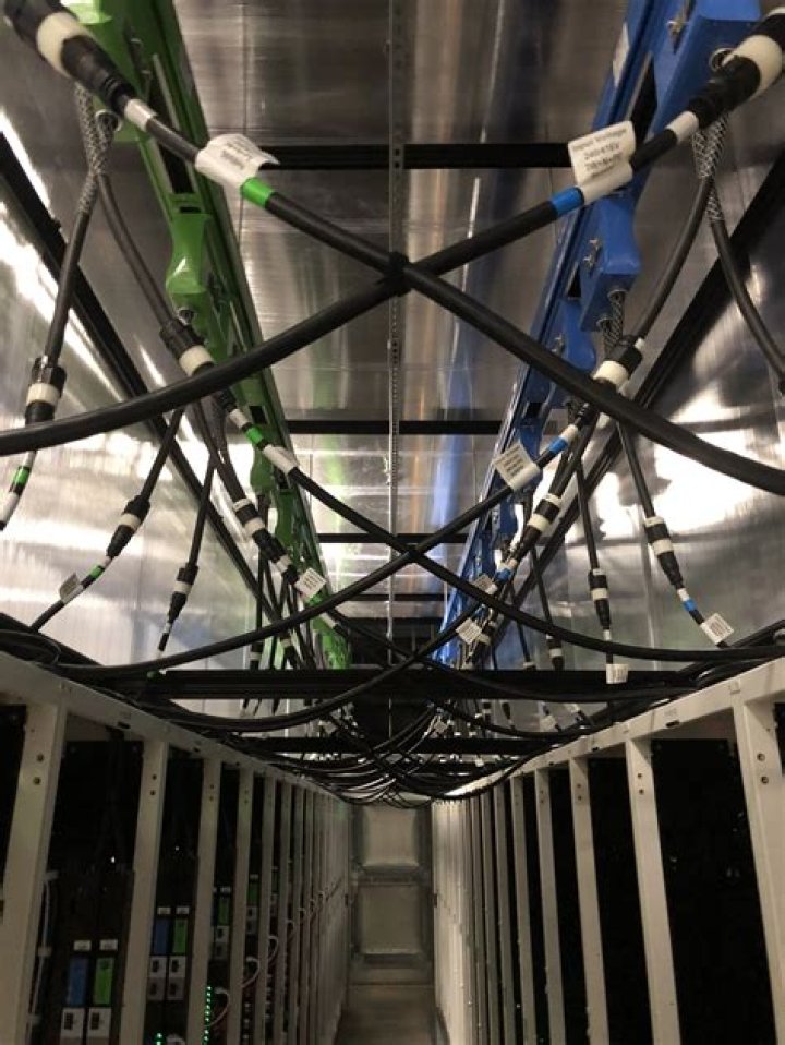 What is meant by content analysis?