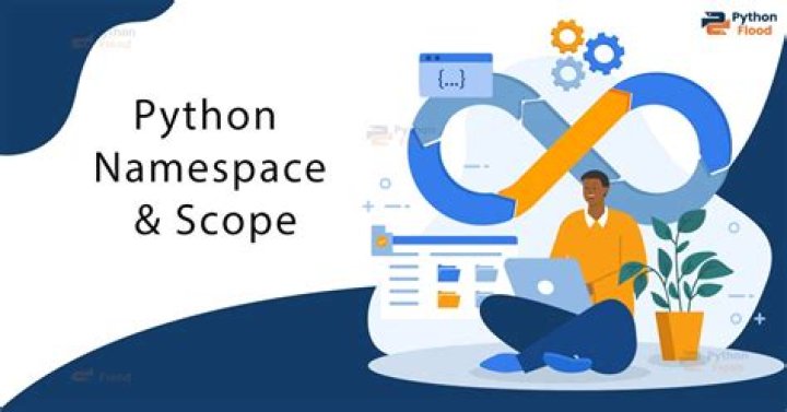 What is namespace and types in Python?