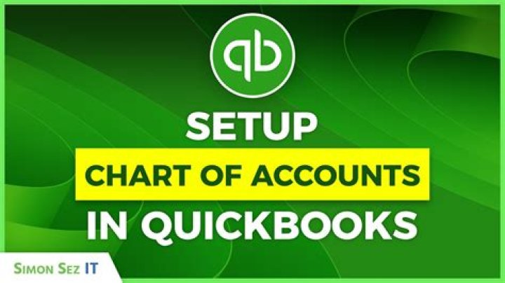 What is needed to setup QuickBooks?