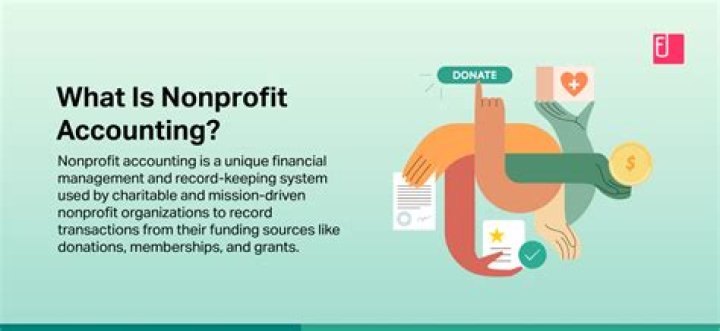 What is nonprofit accounting?