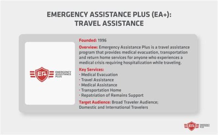 What is NRA emergency Assistance Plus?