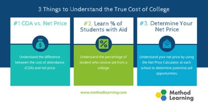 What is one class stock called?