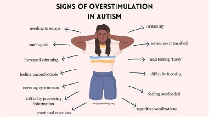 What is overstimulation a symptom of?