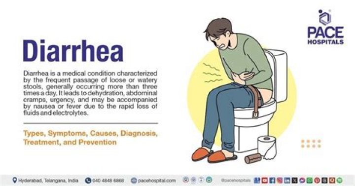 What is persistent diarrhea a symptom of?