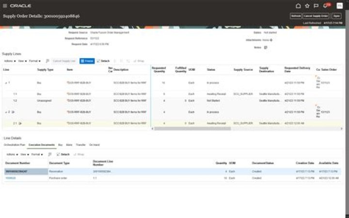 What is PO threshold?