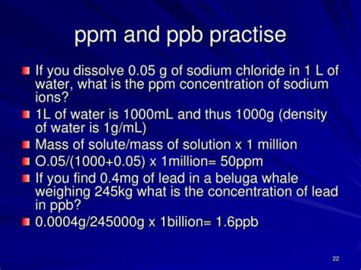 What is ppm water?