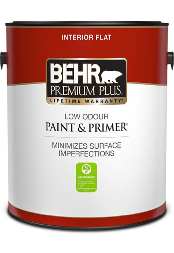 What is premium quality paint?