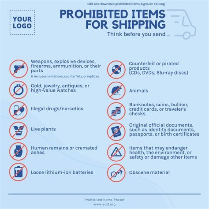 What is prohibited in an IRA?