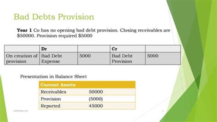 What is provision for bad debts adjustment?