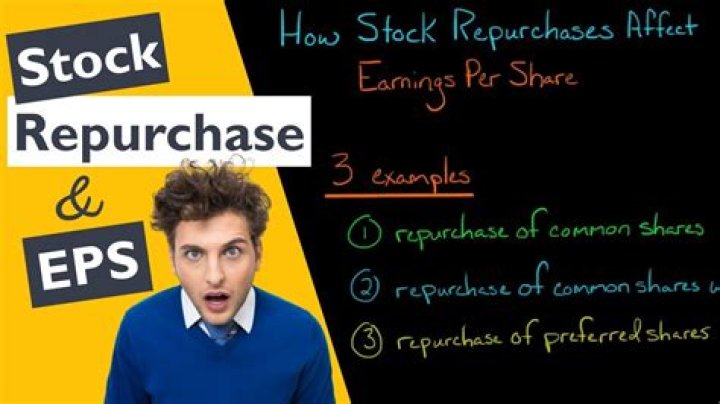 What is repurchases of common stock?