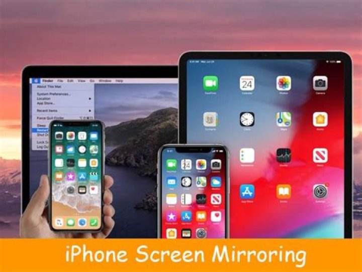 What is required for screen mirroring?