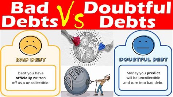 What is reserve for doubtful debts?