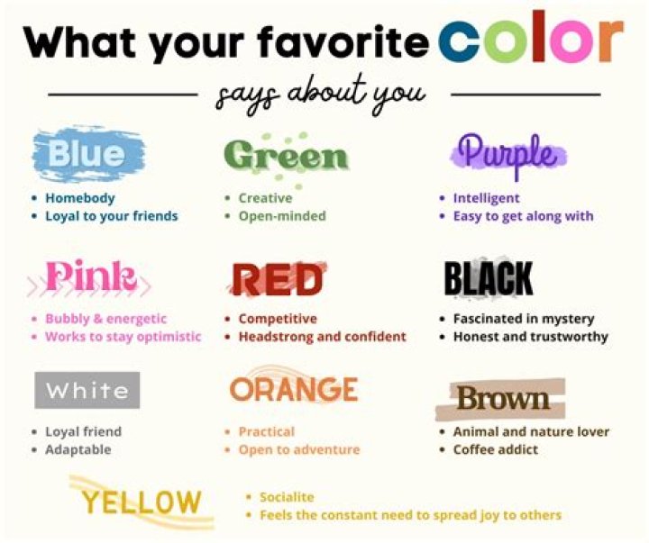 What is RM favorite color?