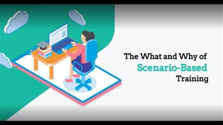 What is scenario and how we can create a scenario?