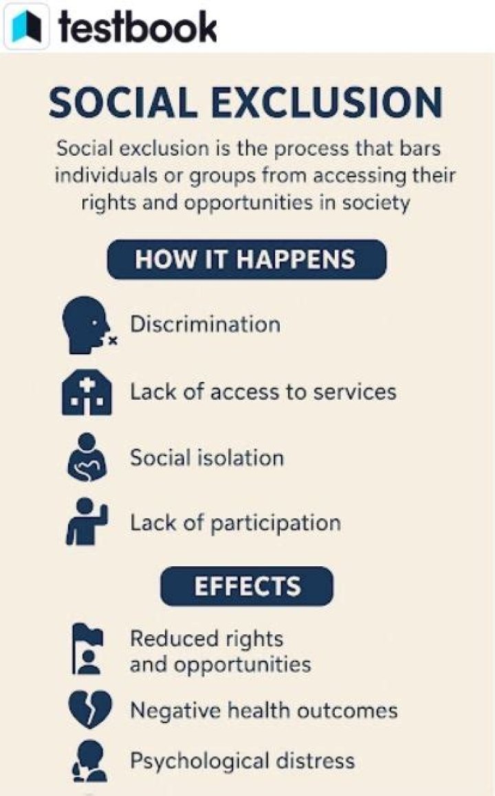 What is social exclusion in psychology?