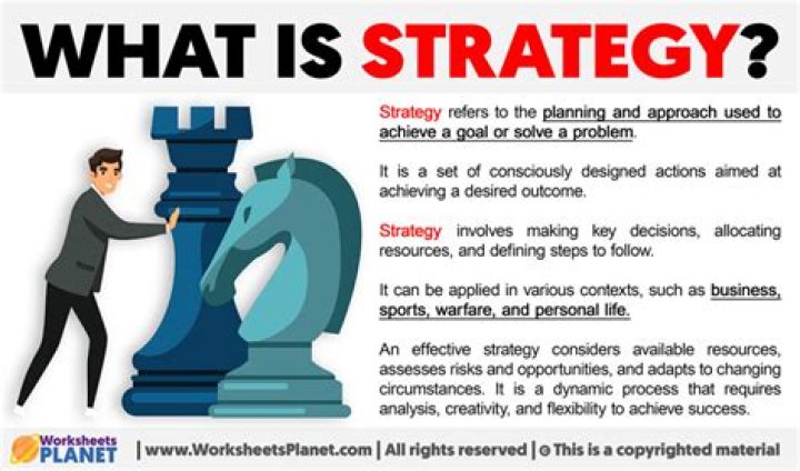 What is strategy with example?