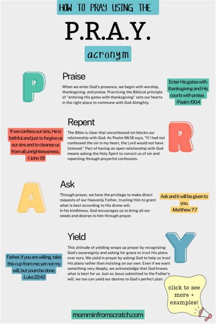 What is the acronym for Stand?