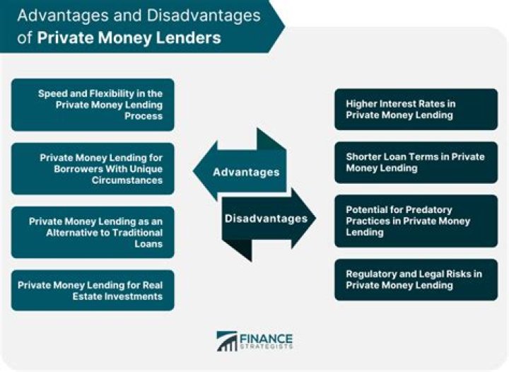 What is the advantages and disadvantages of money market funds?