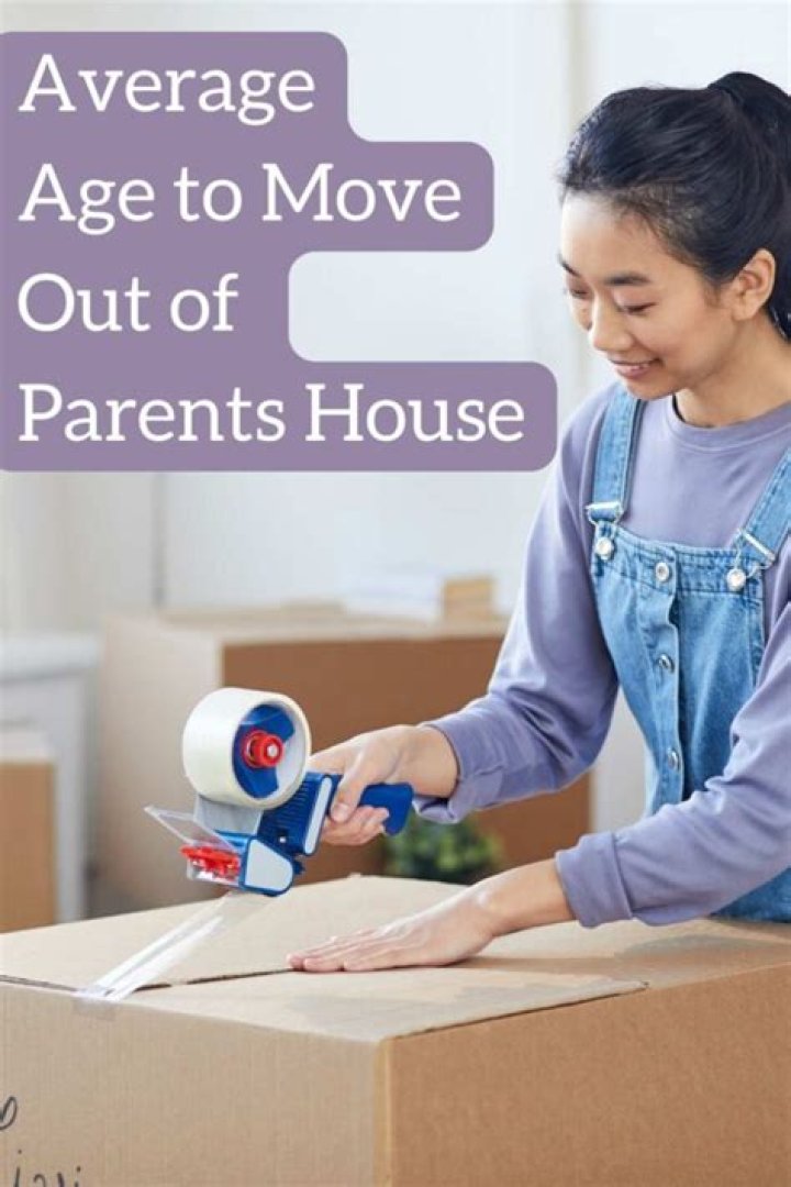 What is the average age to move out of parents house?