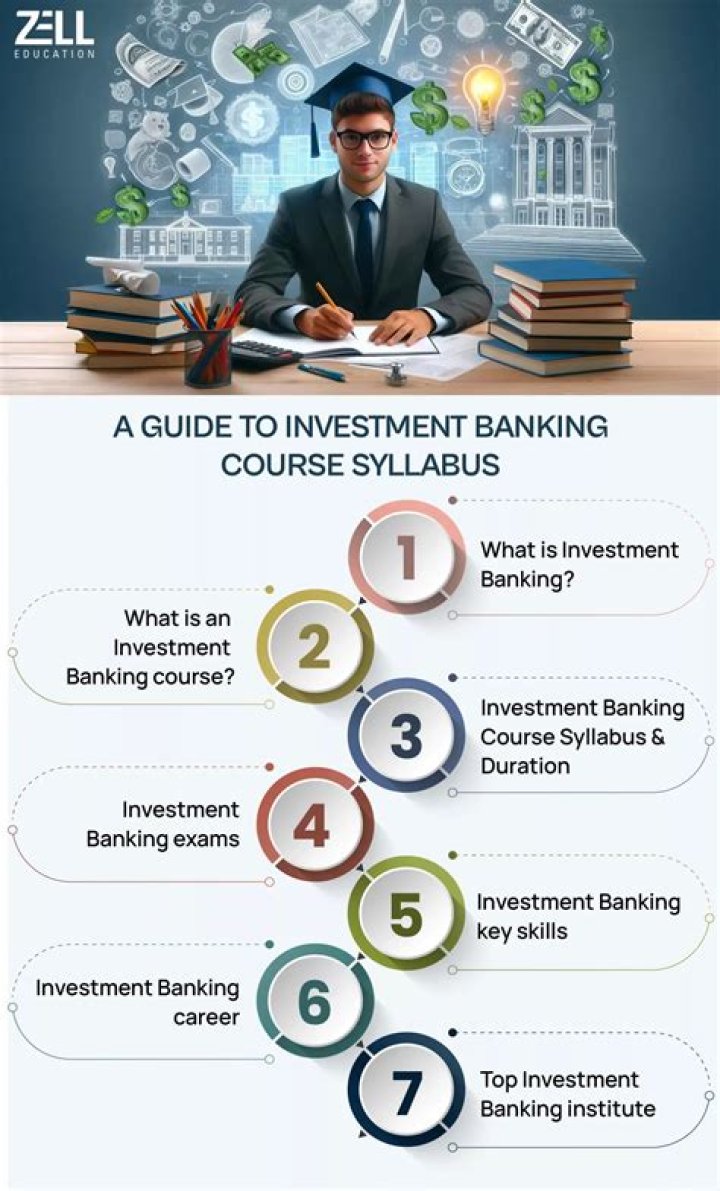 What is the best course for investment banking?