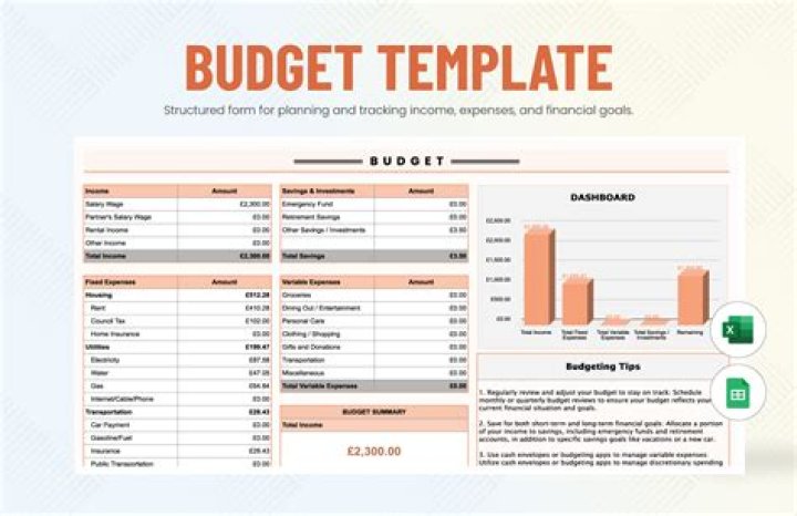 What is the best Excel budget template?