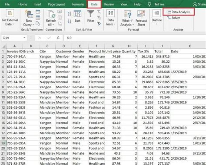 What is the best way to analyze data in Excel?