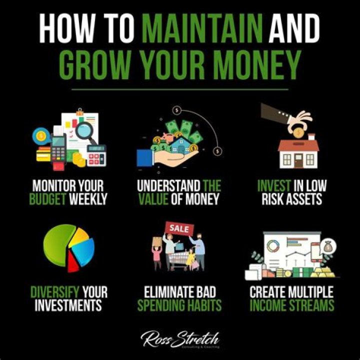 What is the best way to save and grow your money?
