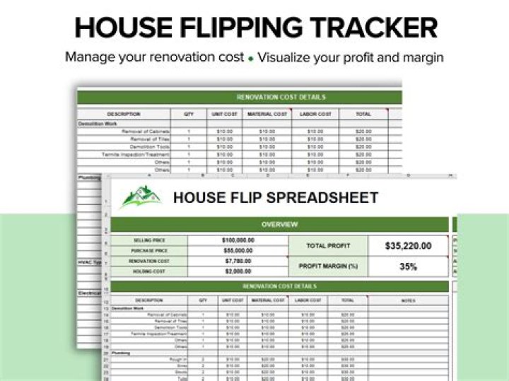 What is the business of flipping houses called?