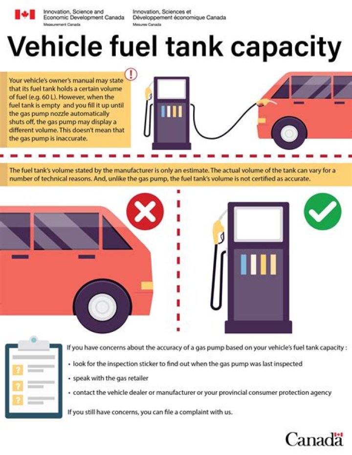 What is the capacity of CNG tank?