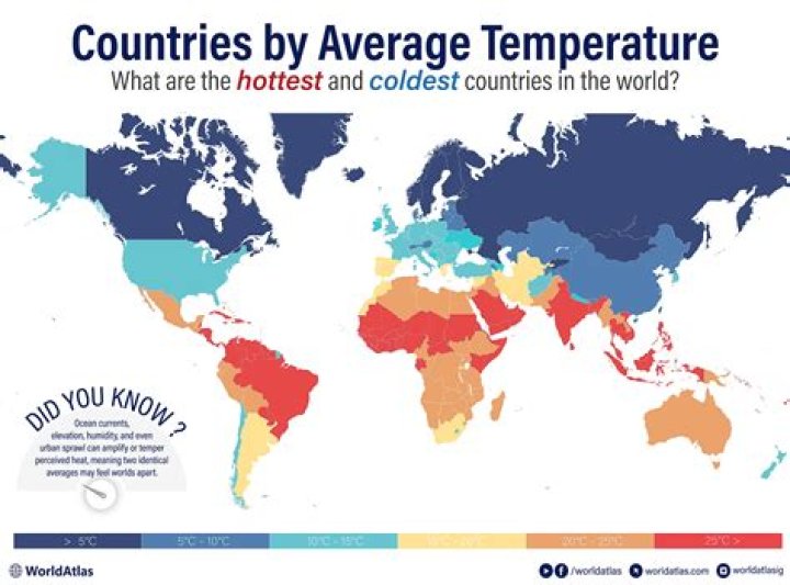 What is the coldest month in Port Douglas?