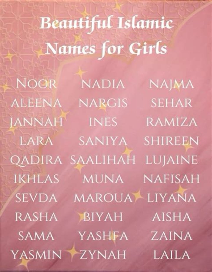 What is the coolest girl name in the world?
