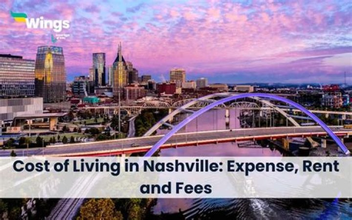 What is the cost of living in Nashville Tennessee?