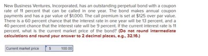 What is the current market price of the bond?