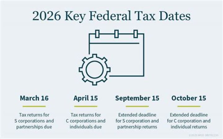 What is the deadline for filing 2018 taxes?