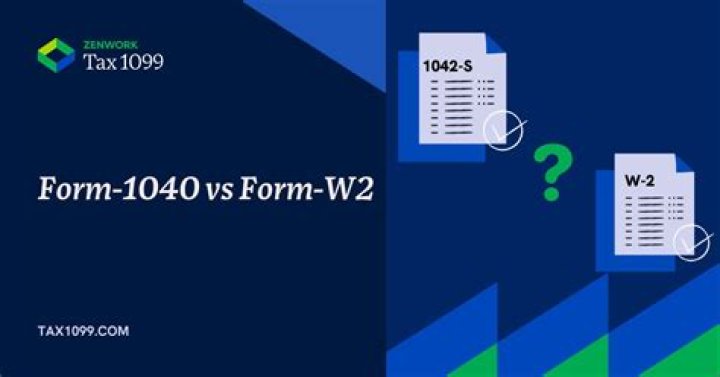 What is the difference between 8879 and 1040?
