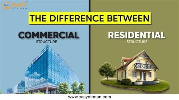 What is the difference between a commercial and residential mortgage?